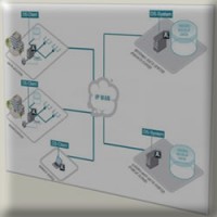 ELABORACIÓN Y MANTENIMIENTO DE REDES HIBRIDAS